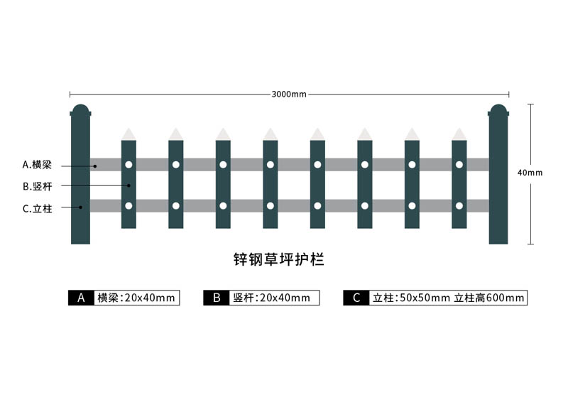 鋅鋼草坪護(hù)欄,鋅鋼草坪護(hù)欄現(xiàn)貨,草坪護(hù)欄