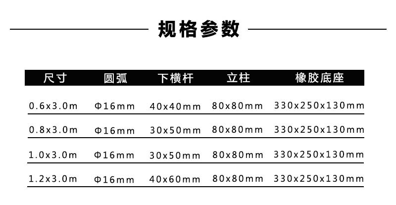 京式護(hù)欄規(guī)格尺寸